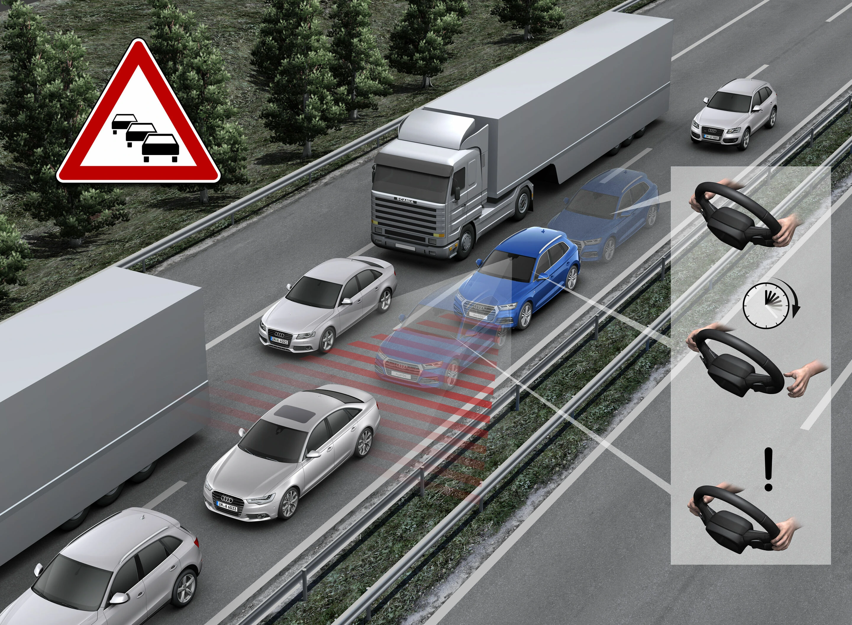 Sistemi di assistenza alla guida Audi